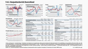 Hoffen auf die Konjunkturwende