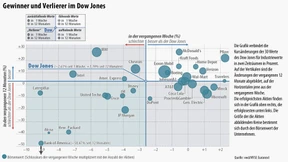 Die schwarze Wolke Europa