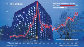 Die Börsen-Aktie läuft dem Dax deutlich voraus