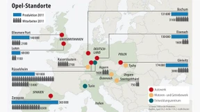 Umzug von Rüsselsheim nach Polen