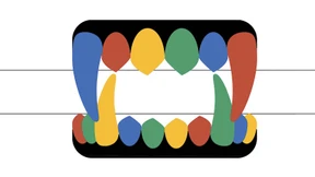 So dominant ist Google in der Suche