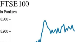 Unruhe vor dem Budget