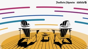 Wo und wie gestaltet sich der Ruhestand angenehm?