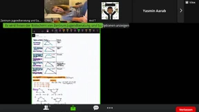 Zaubern mit Sinus und Kosinus