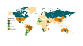 Sonne und Wind importieren