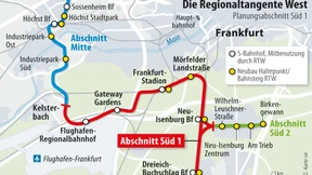 Frankfurt fordert von Nachbarn den Ausbau des Schienennetzes