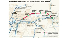 Überfällige Verkehrswende