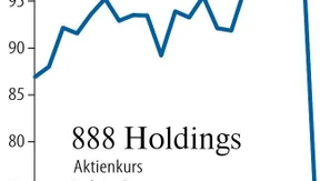 Glücksspielkonzern stürzt ab