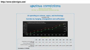 Wussten wir es doch: Margarine zerstört Ehen