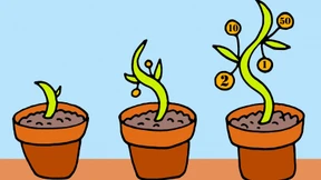 Das richtige Depot ist ganz einfach