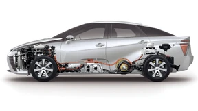 Wasserstoff ist der neue Sprit