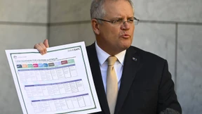 Die Angst vor dem Handelskrieg mit China