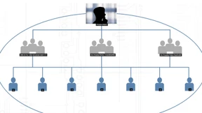 Frauke Petry und die Bots