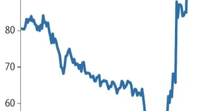 Börsennotierte Großkanzlei DWF steht vor der Übernahme