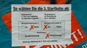 Plebiszitärer Zirkus