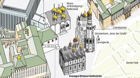 Was uns der Kreml zu sagen hat