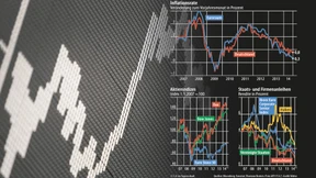 Geldanlage in Zeiten niedriger Inflation