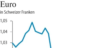 Die Bären holen nach der Ruhepause wieder zum Schlag aus