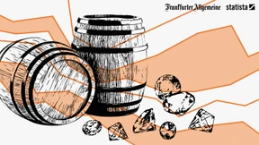 Die blendenden Aussichten ausgefallener Anlagen