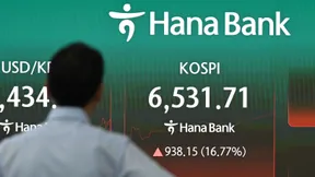 Achterbahnfahrt an Südkoreas Börse geht weiter