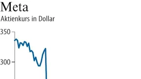 Meta macht wieder etwas Hoffnung