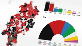 Alle Zahlen zur Kommunalwahl in Hessen
