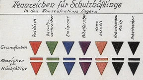 Unterstellung boshafter Triebe