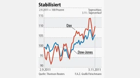 Solide Unternehmenswelt 