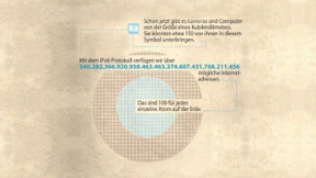 Wir müssen jetzt handeln