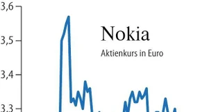 Der Nokia-Chef sieht das Tal der Tränen durchschritten