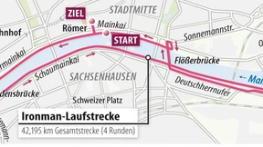 Eiserner Willen, eiserne Nerven