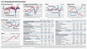 Hoffnung auf Erholung