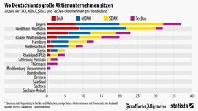 Wo die großen Konzerne wohnen