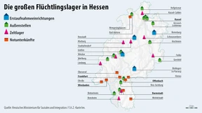 20.000 versorgt, 100.000 im Sinn