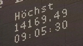 Konjunkturhoffnungen hieven Dax auf Rekordhoch