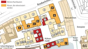 Nicht genug Unterschriften für Bürgerentscheid