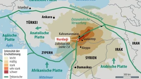 Warum die Erde nicht zur Ruhe kommt