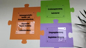 Wenn die Kirche zum Betrieb verkommt