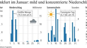 Wenn Roboter von der Freiheit träumen