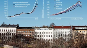 Der Streik der Immobilienkäufer