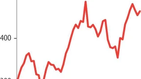 Netflix gibt Hitlisten bekannt