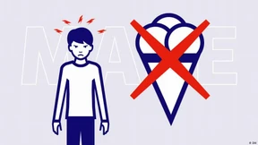 Was sind Sanktionen?