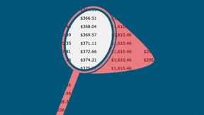 Der ultimative Taschenrechner