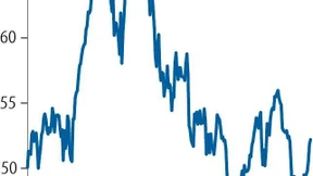 Neuer aktivistischer Investor setzt Bayer sogleich unter Druck