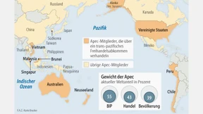 Spannungen auf dem Apec-Gipfel