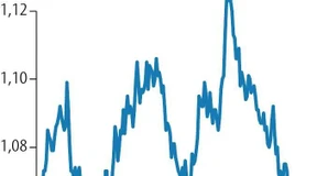 Warum die Zinserhöhung den Euro belastet