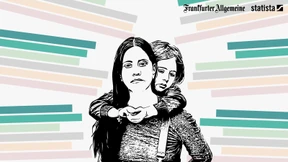 Wie alleinerziehende Frauen um ihre Existenz kämpfen