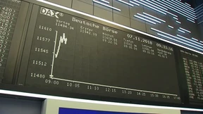 Deutsche Anleger fürchten weiter den Handelskrieg