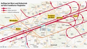 Große Erwartungen geweckt