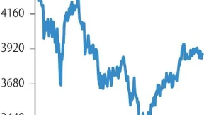 Vorteil für die Schwergewichte